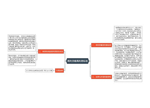 高利贷最高利息标准