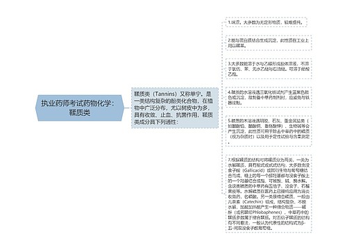 执业药师考试药物化学：鞣质类