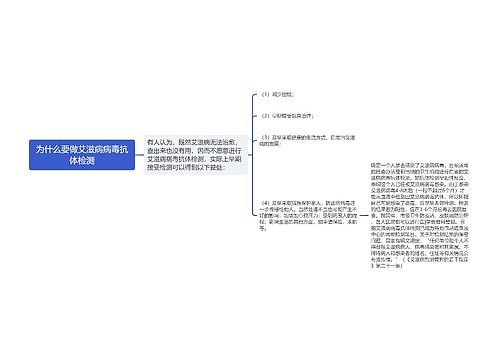 为什么要做艾滋病病毒抗体检测