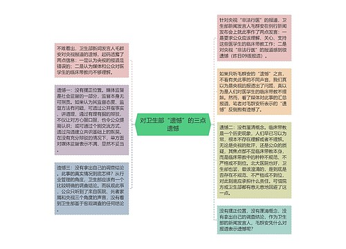 对卫生部“遗憾”的三点遗憾