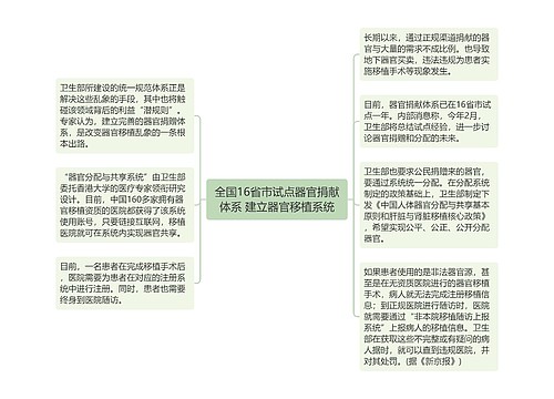 全国16省市试点器官捐献体系 建立器官移植系统