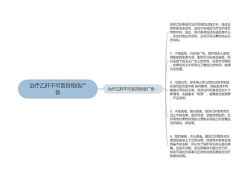 治疗乙肝不可盲目相信广告