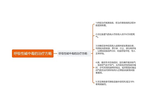 呼吸性碱中毒的治疗方略
