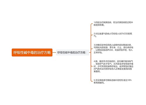 呼吸性碱中毒的治疗方略