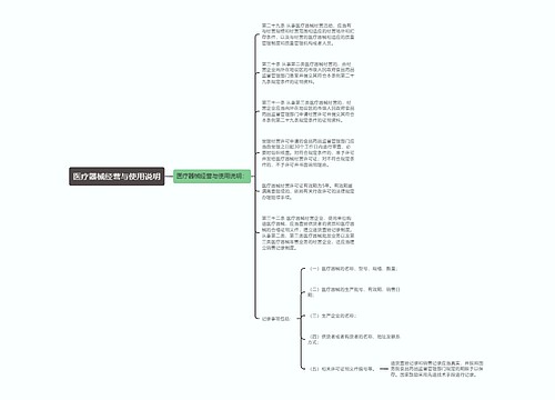 医疗器械经营与使用说明