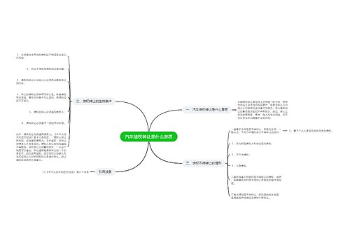 汽车债权转让是什么意思