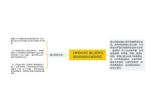 【中药化学】强心苷苷元部分的结构分类及特征