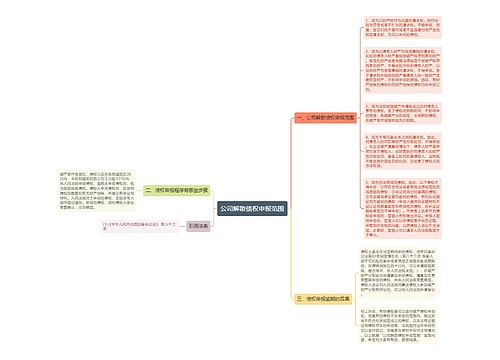 公司解散债权申报范围