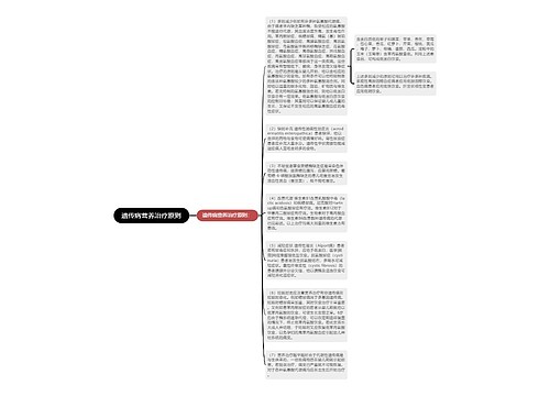 遗传病营养治疗原则