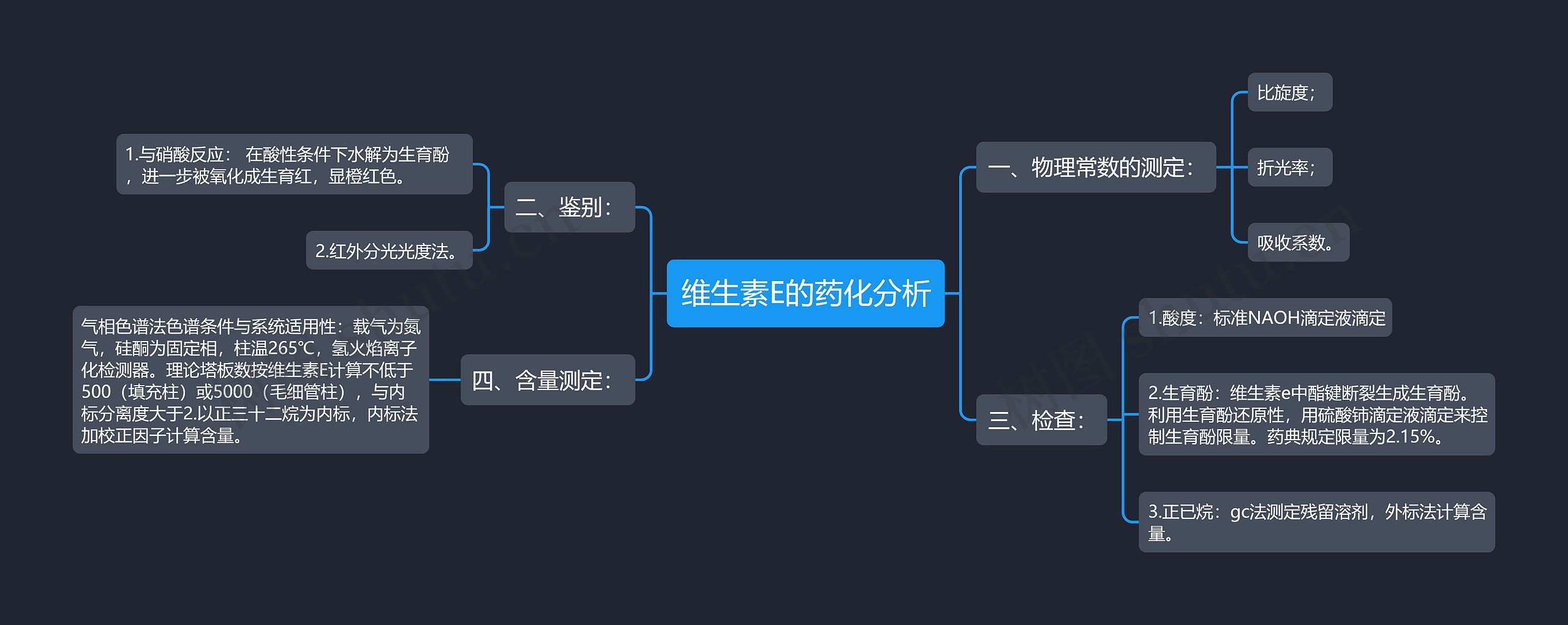 维生素E的药化分析