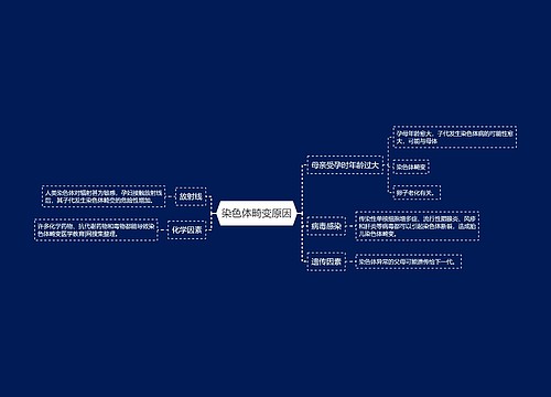 染色体畸变原因