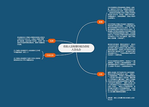 债务人没有履行能力债权人怎么办