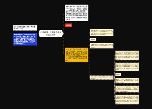 白葡萄酒比红酒更易侵蚀牙齿珐琅质