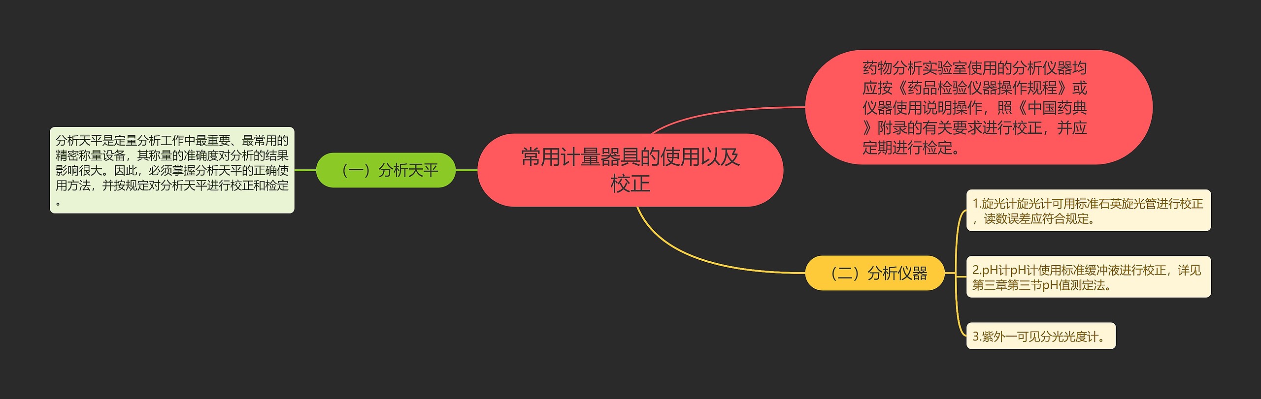 常用计量器具的使用以及校正 常用计量器具的使用以及校正