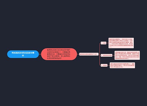 骨质疏松的诱发因素有哪些