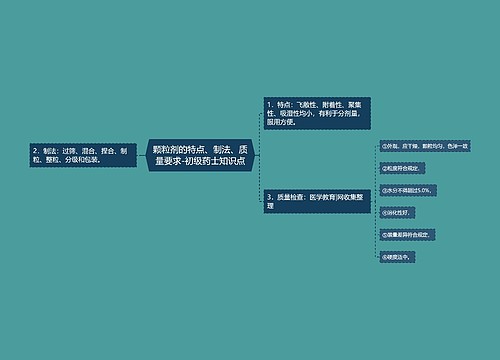 颗粒剂的特点、制法、质量要求-初级药士知识点