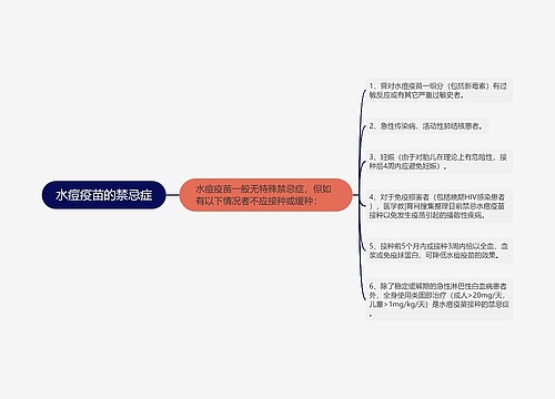 水痘疫苗的禁忌症