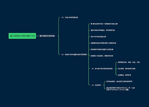 蛋白质的生理功能介绍