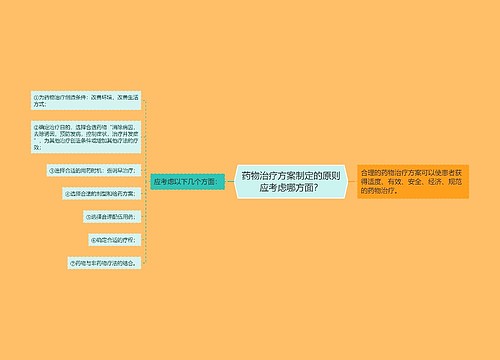 药物治疗方案制定的原则应考虑哪方面？