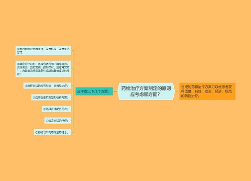 药物治疗方案制定的原则应考虑哪方面？