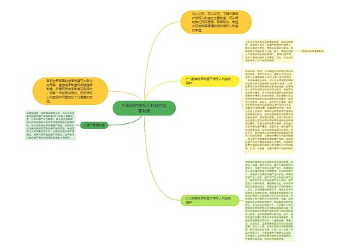 外国保护债权人利益的主要制度