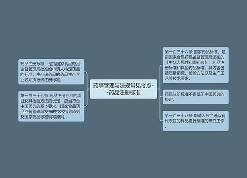 药事管理与法规常见考点--药品注册标准