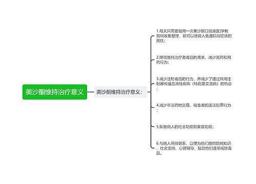 美沙酮维持治疗意义