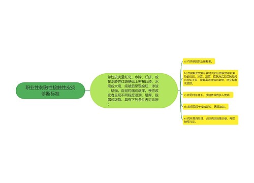 职业性刺激性接触性皮炎诊断标准