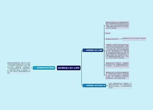 债务重组收入是什么意思