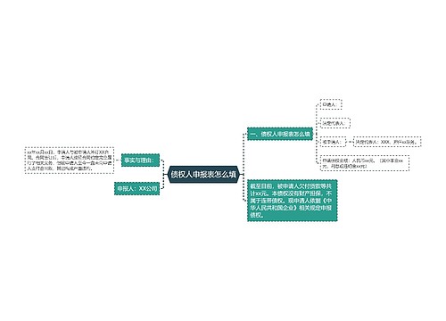 债权人申报表怎么填