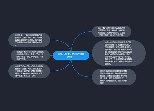 苯氧乙酸类的代表药物有哪些？