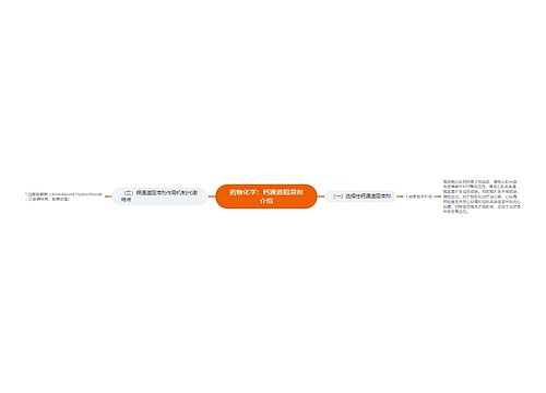 药物化学：钙通道阻滞剂介绍