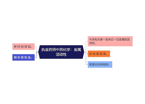 执业药师中药化学：金属活动性