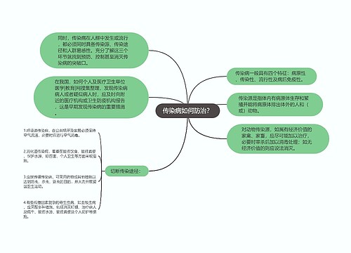 传染病如何防治？