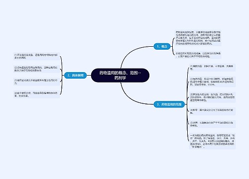 药物滥用的概念、范围--药剂学