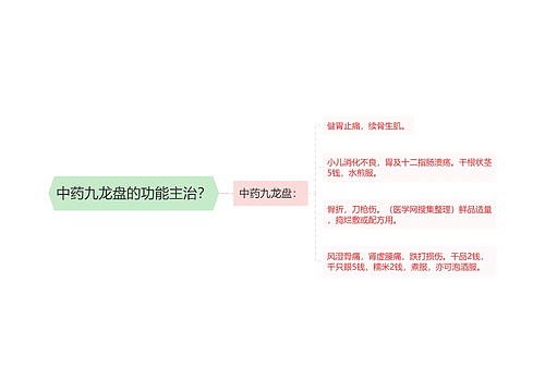 中药九龙盘的功能主治？