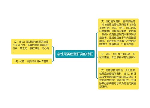 急性无黄疸型肝炎的特征