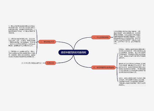 债权申报回执如何查询呢