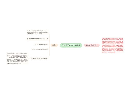 艾滋病治疗方法有哪些