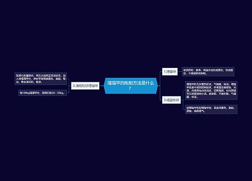 瑇瑁甲的炮制方法是什么？