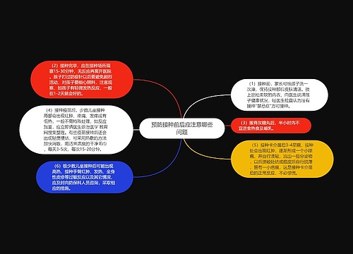 预防接种前后应注意哪些问题