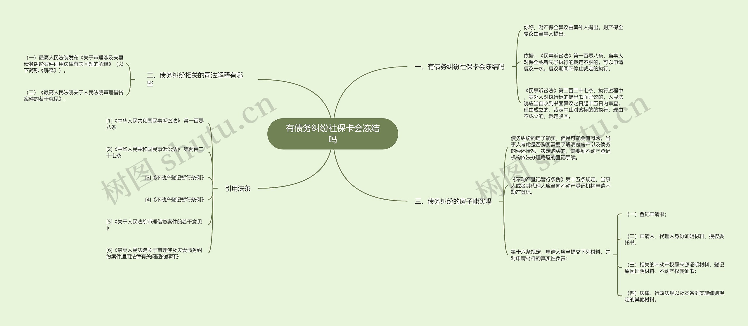 有债务纠纷社保卡会冻结吗 有债务纠纷社保卡会冻结吗
