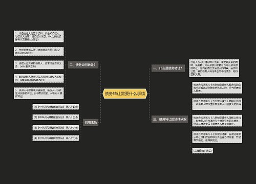 债务转让需要什么手续