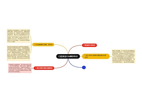 口腔速溶片有哪些特点