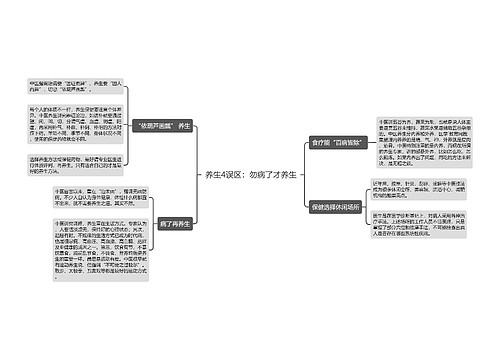 养生4误区：勿病了才养生