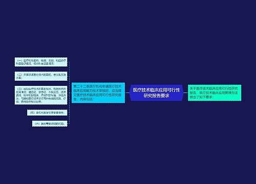 医疗技术临床应用可行性研究报告要求