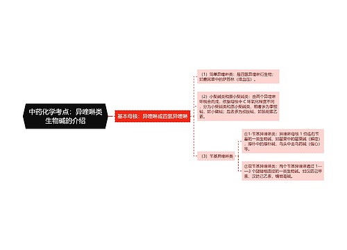 中药化学考点：异喹啉类生物碱的介绍