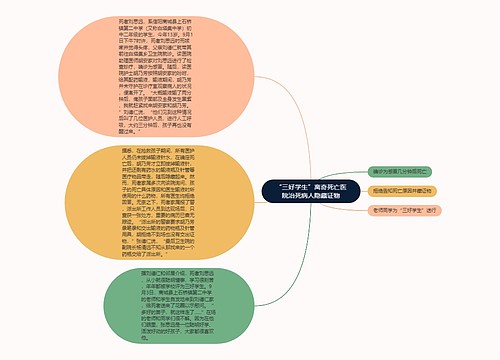 “三好学生”离奇死亡医院治死病人隐藏证物