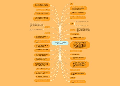 化妆品接触性皮炎诊断标准及处理原则