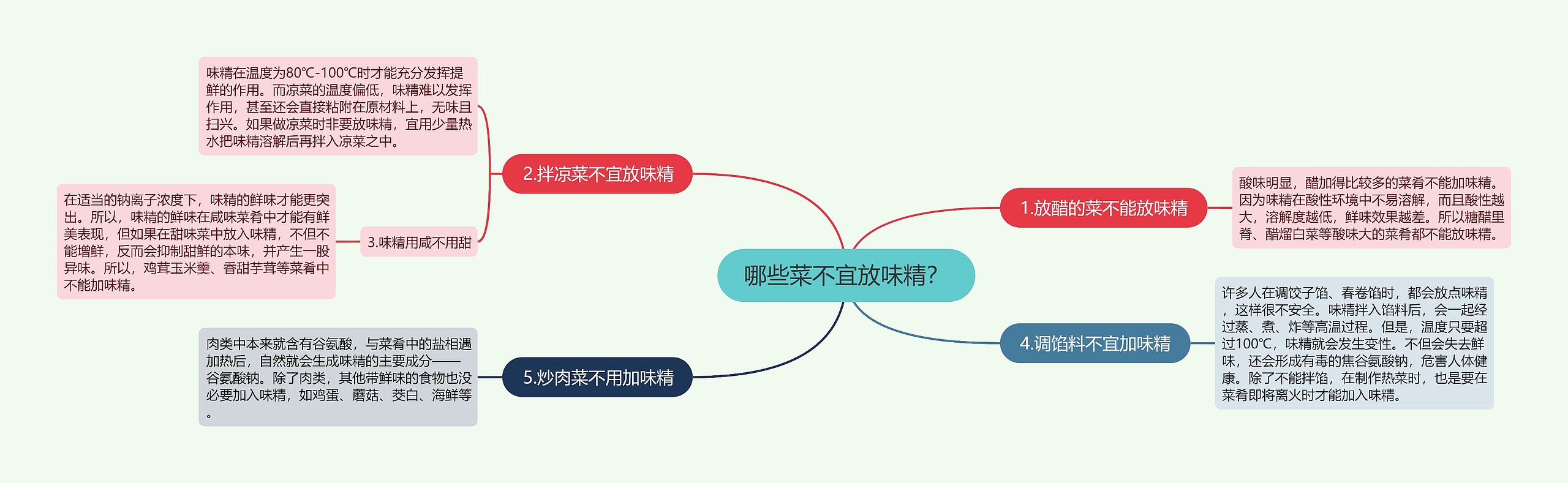 哪些菜不宜放味精? 哪些菜不宜放味精?